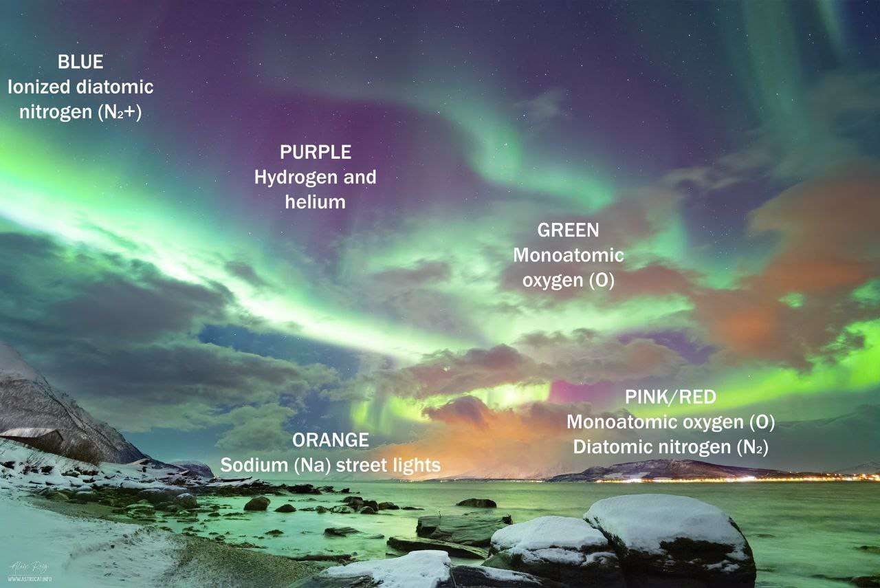 Auroras boreales guardan secretos científicos